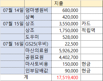 첨부 이미지