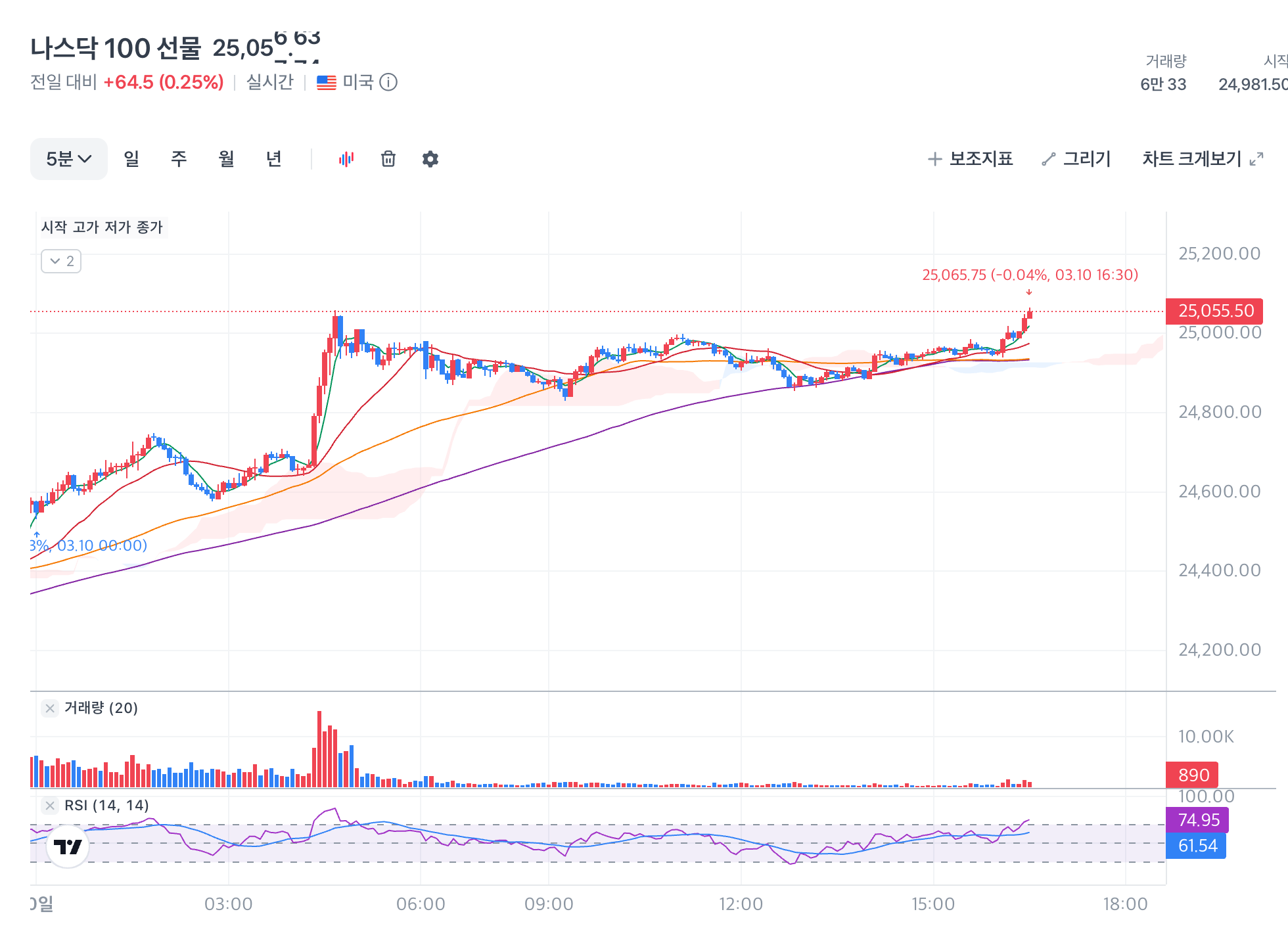 스크린샷 2026-03-10 오후 4.27.54.png