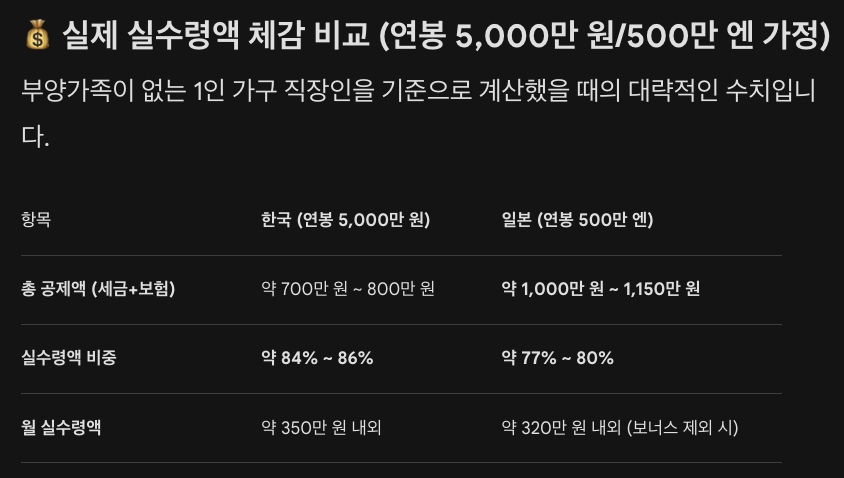 스크린샷 2026-03-10 오후 8.52.28.png