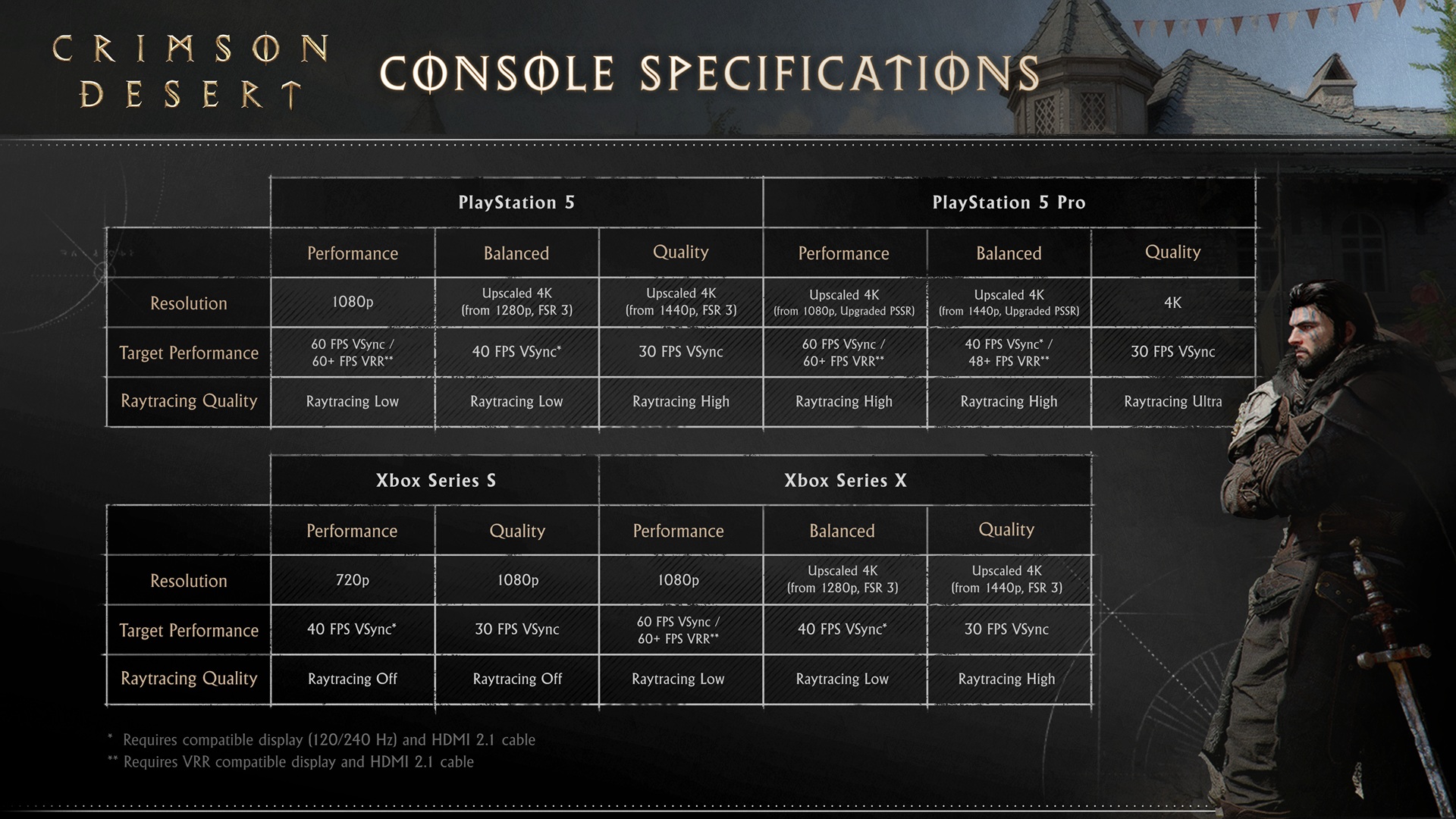 console_specs.jpg