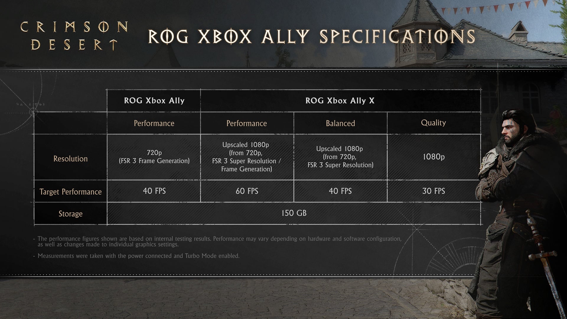 rog_ally_specs.jpg