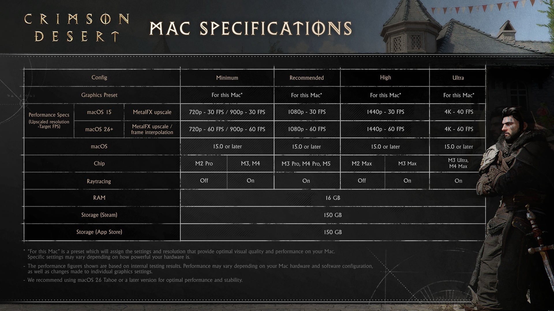 mac_specs.jpg