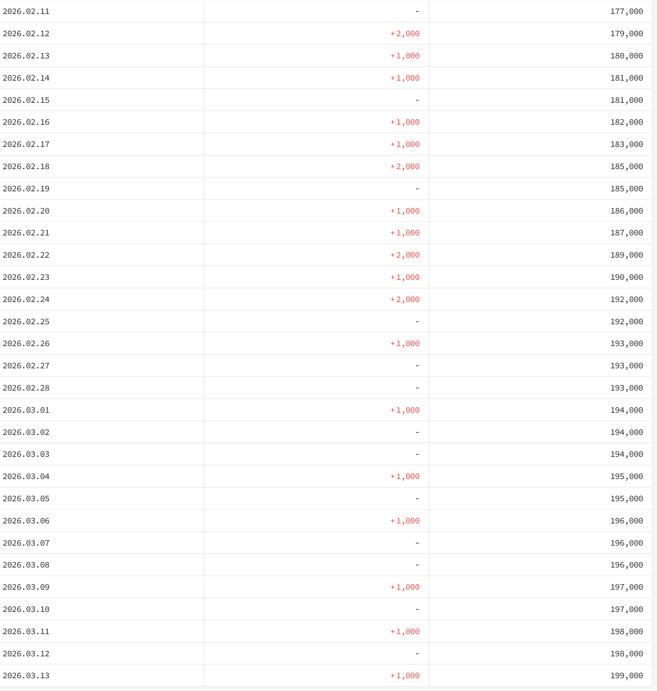 chrome-capture-2026-03-14 (2).png