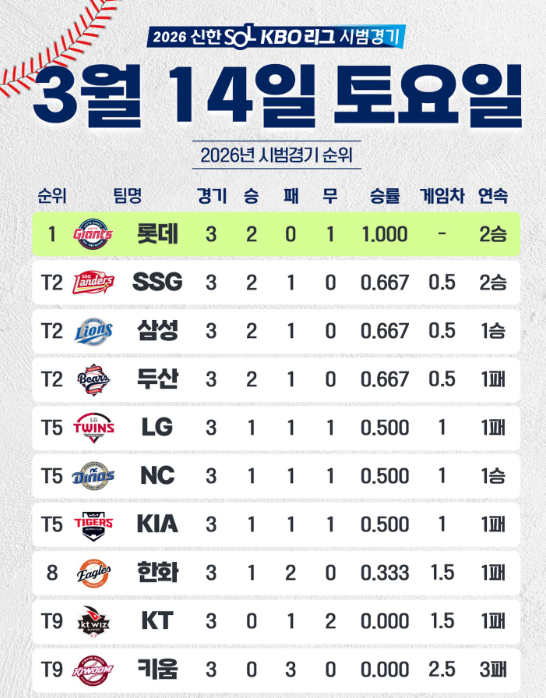 스크린샷 2026-03-15 153227.png