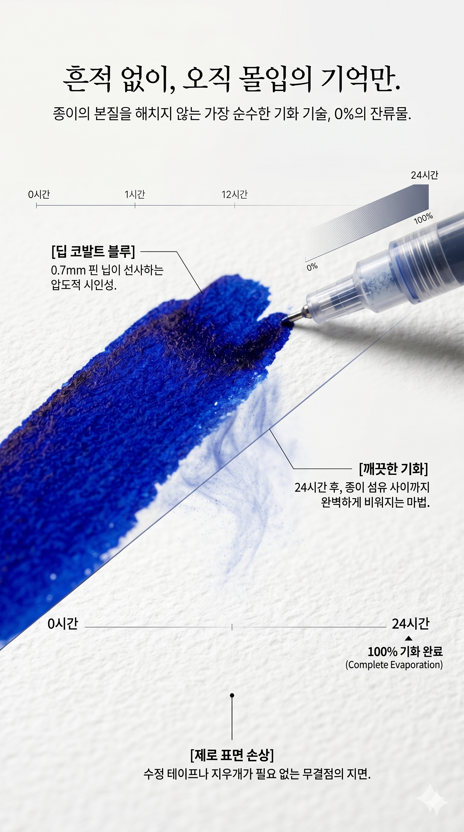 freepik__photo-a-closeup-of-a-pen-with-dark-blue-ink-being-__29465.png