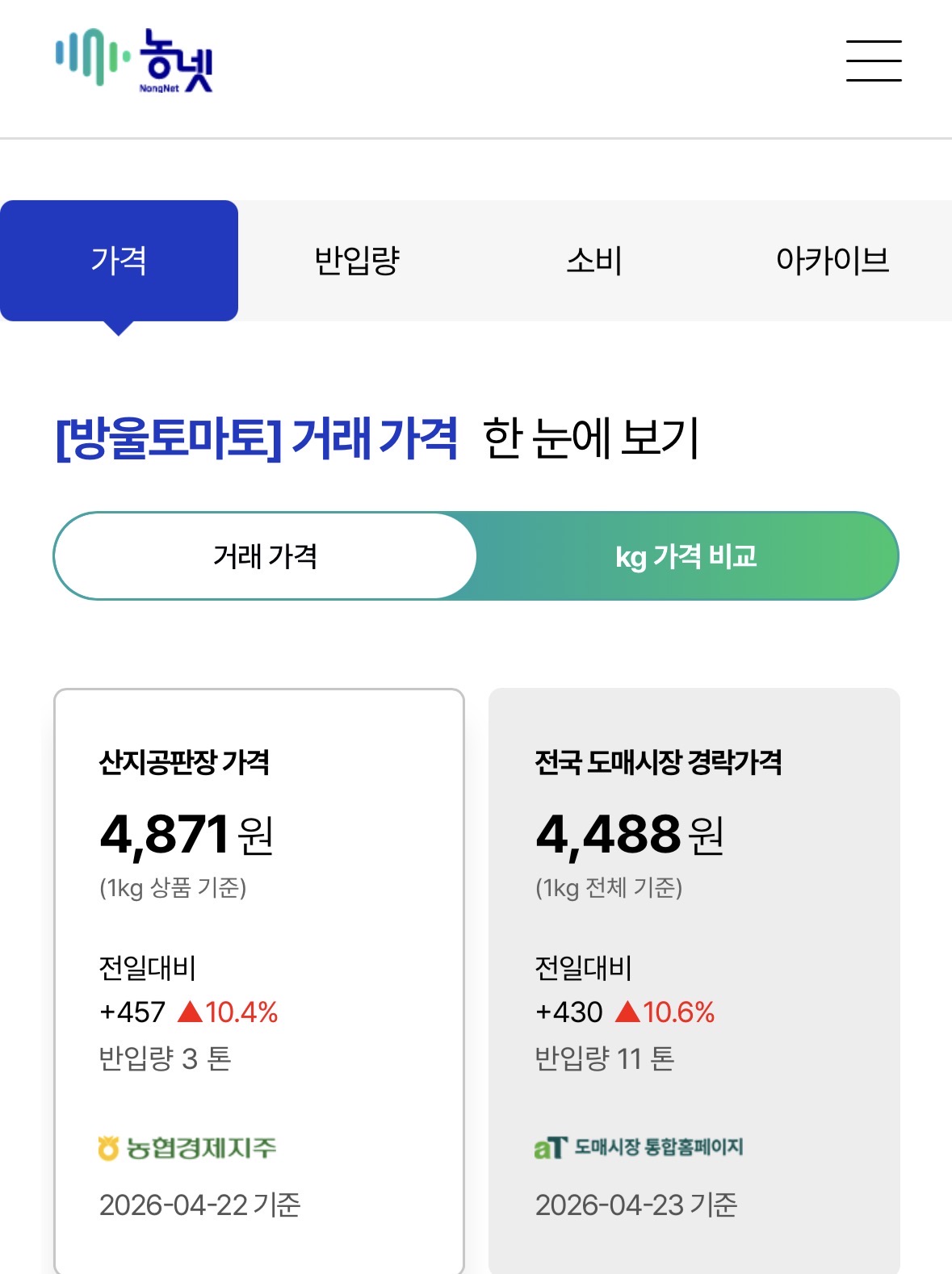 첨부 이미지