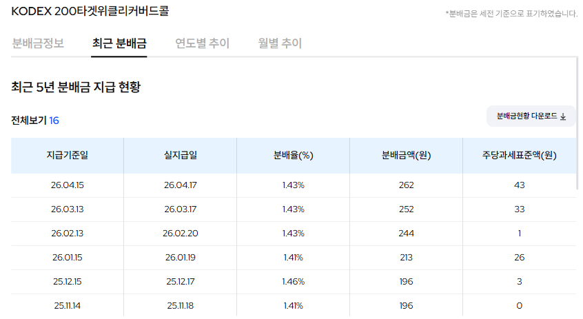 첨부 이미지