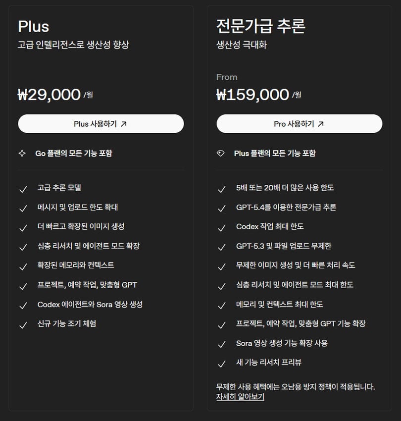 ChatGPT Plus와 Pro 요금제 차이 이미지입니다.