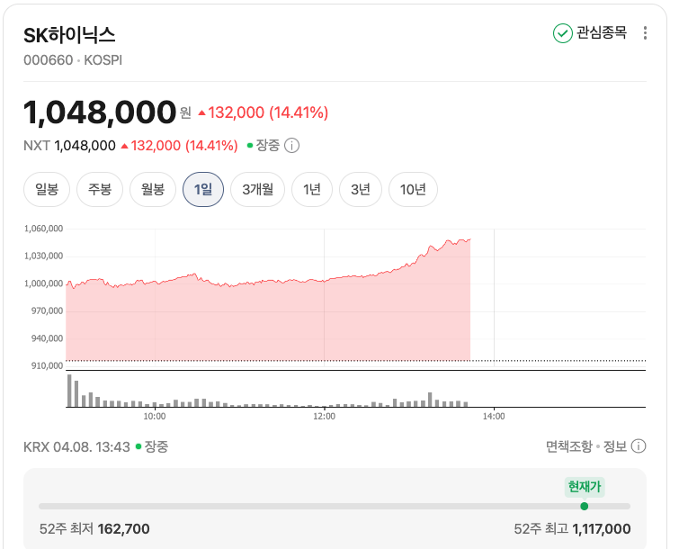 스크린샷 2026-04-08 오후 1.44.23.png