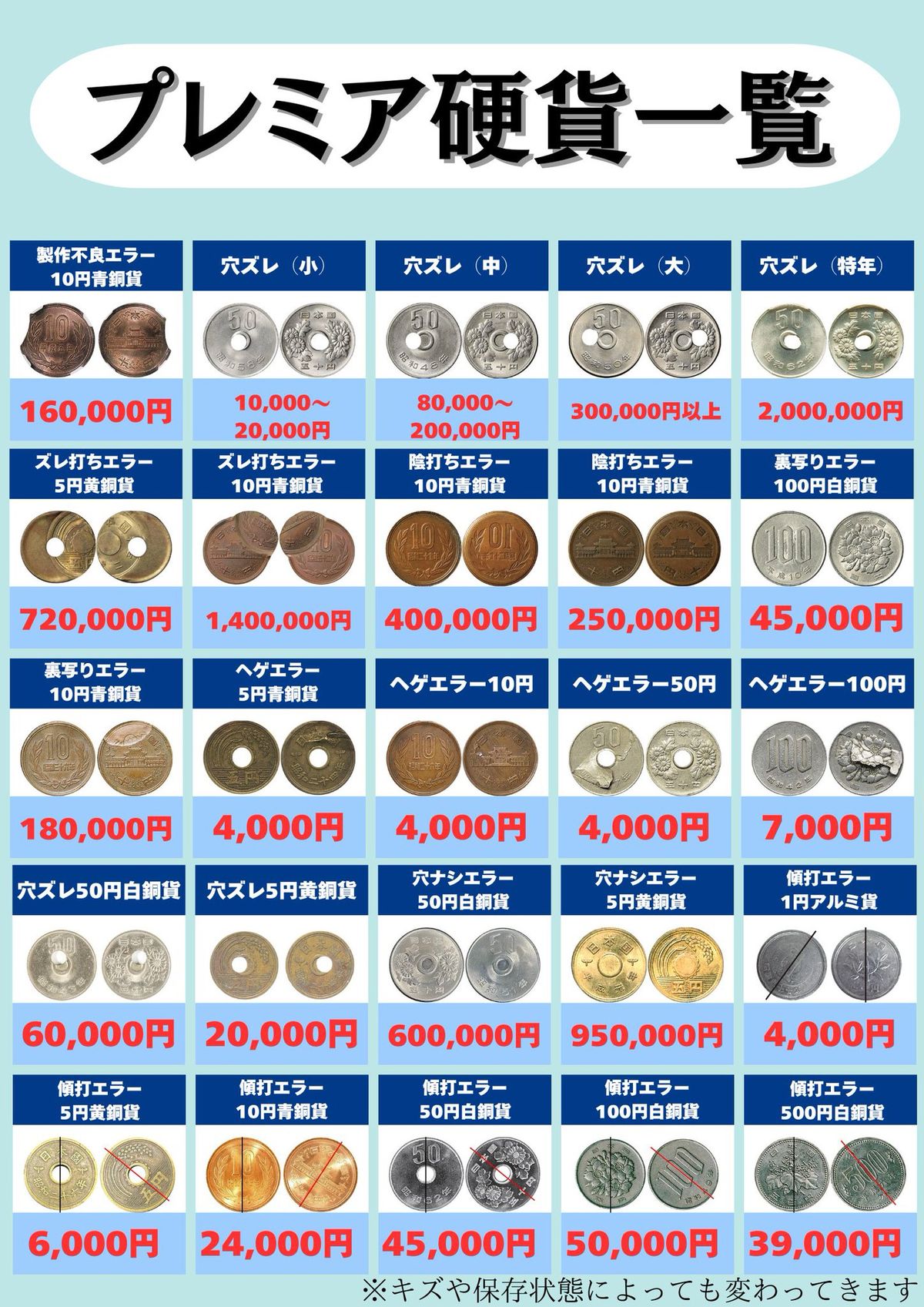 가치있는 동전일람2.jpg
