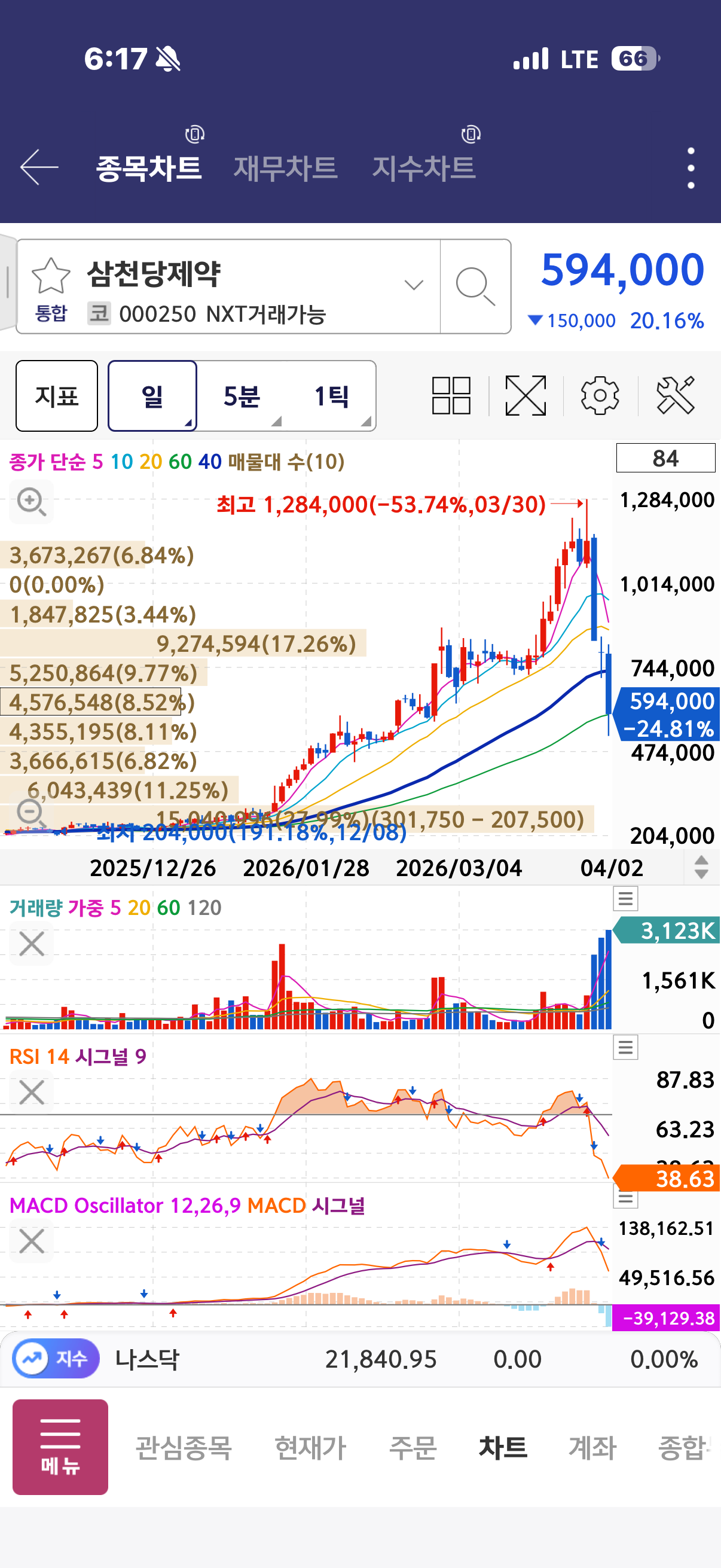 첨부 이미지