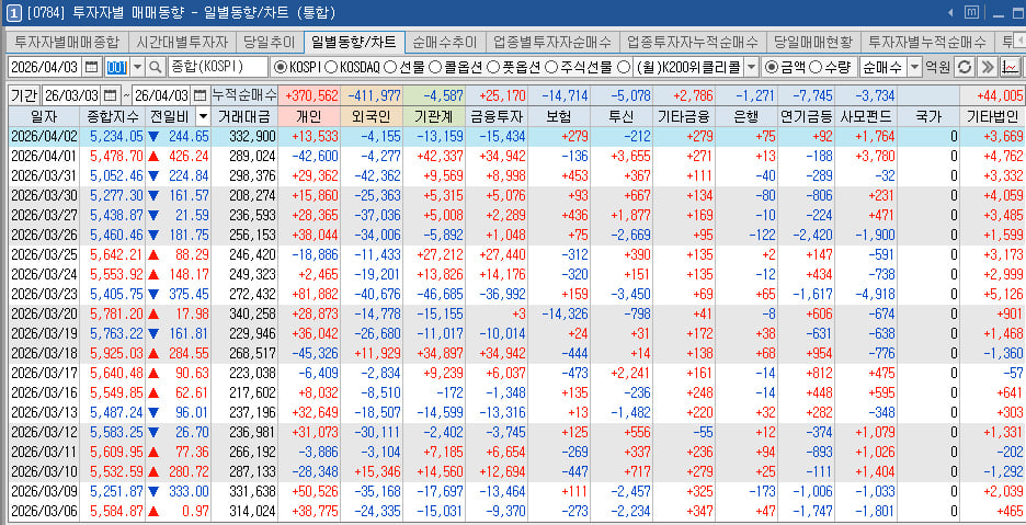 코스피하락원인2.jpg
