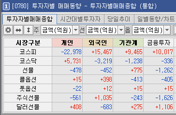 코스피8천.jpg