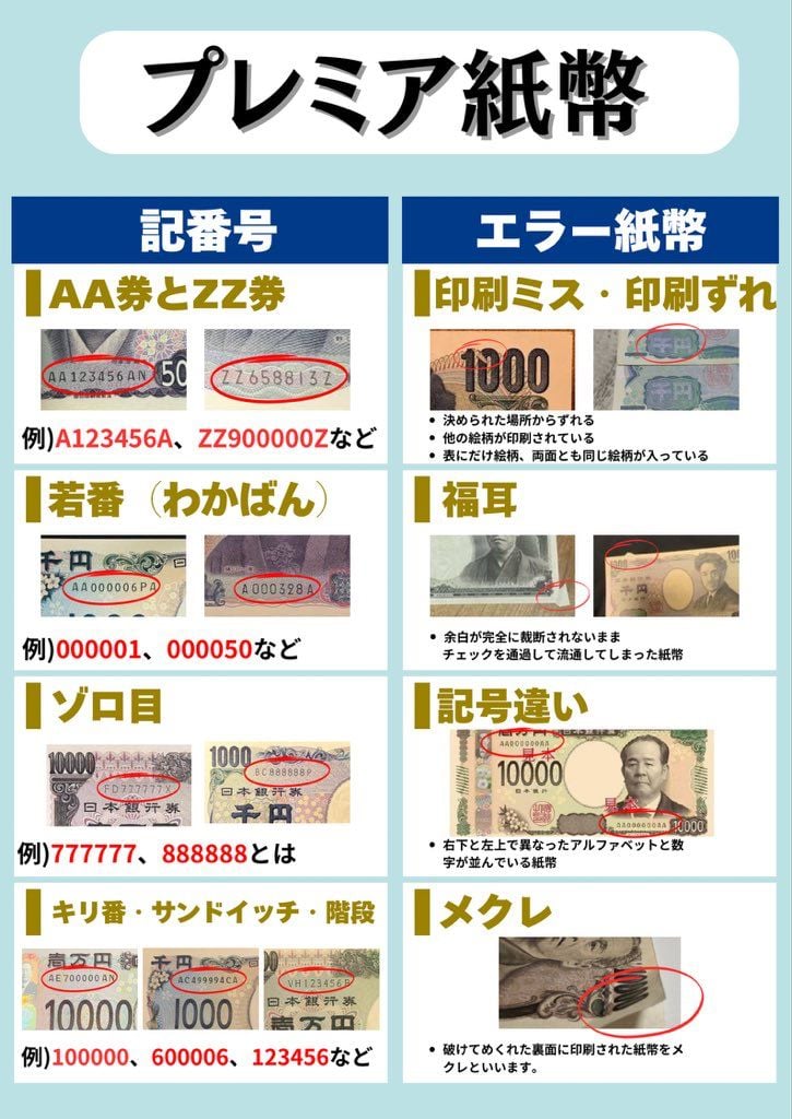 가치있는 지폐일람.jpg