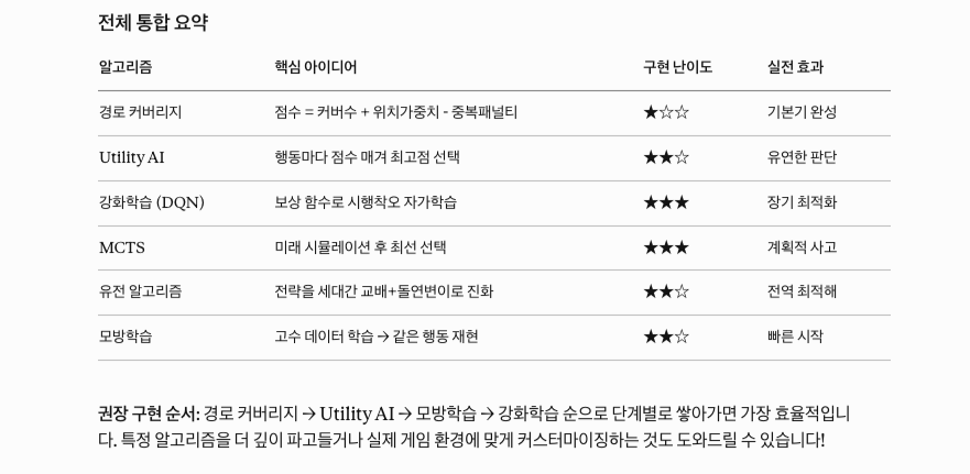 스크린샷 2026-04-26 오전 10.11.14.png