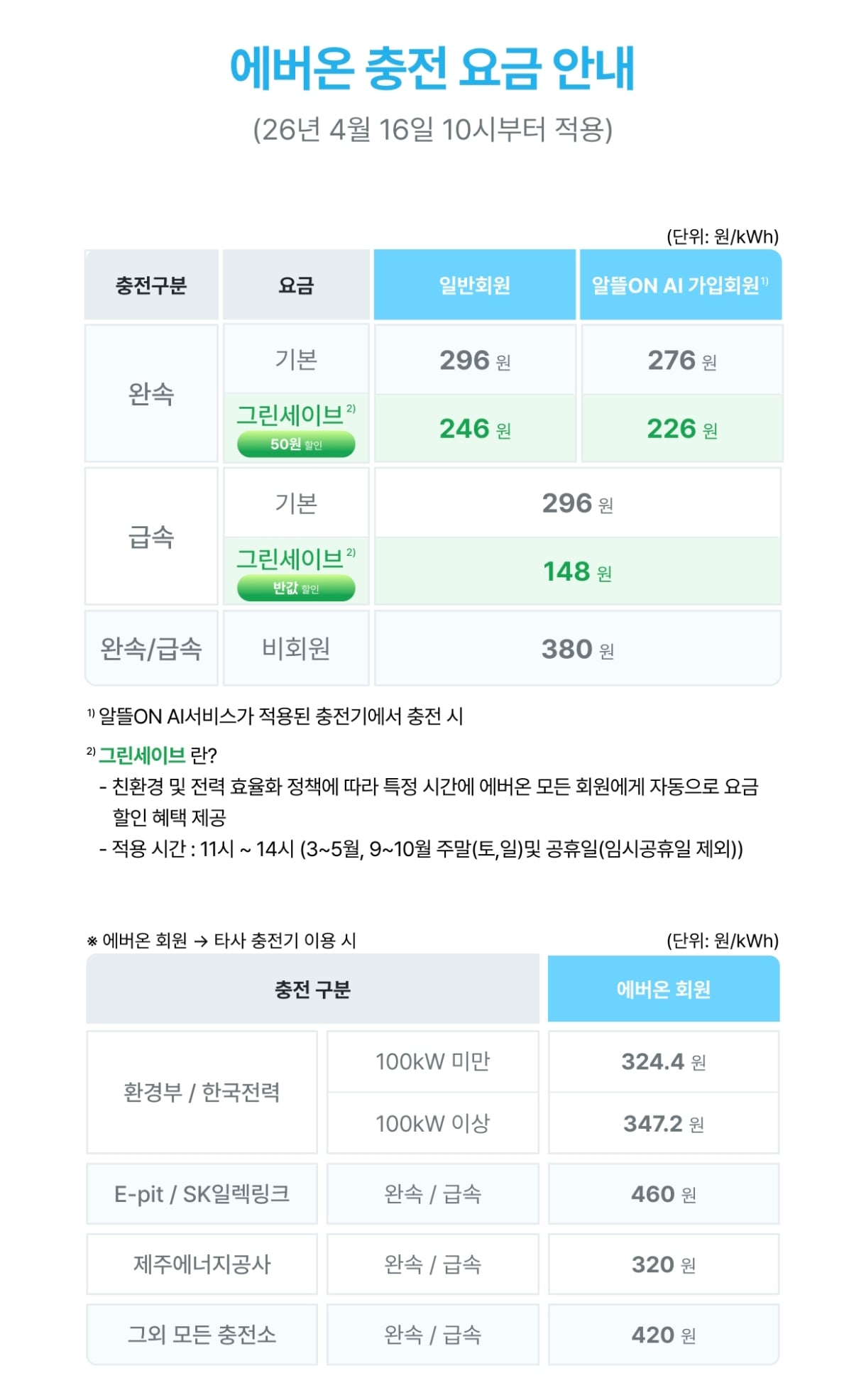 Screenshot_2026-04-16-15-13-46-805_com.chasygo-edit.jpg