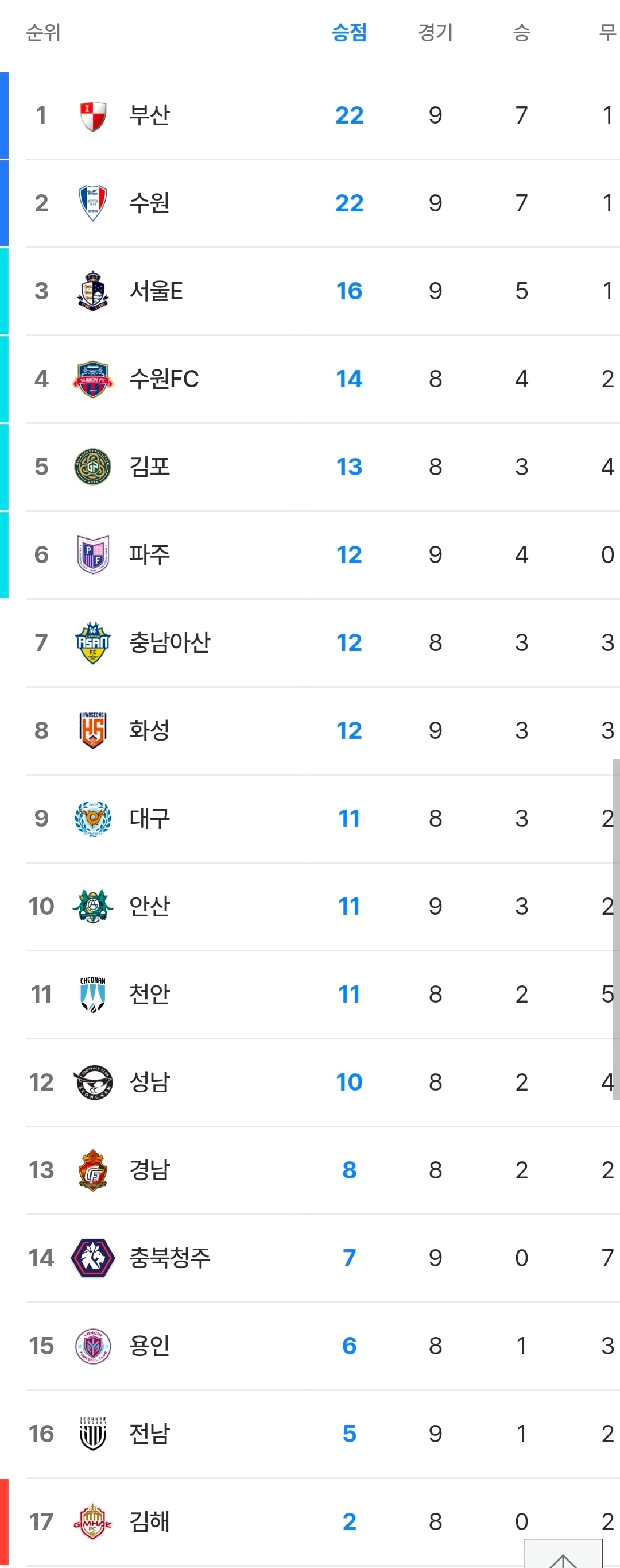 첨부 이미지
