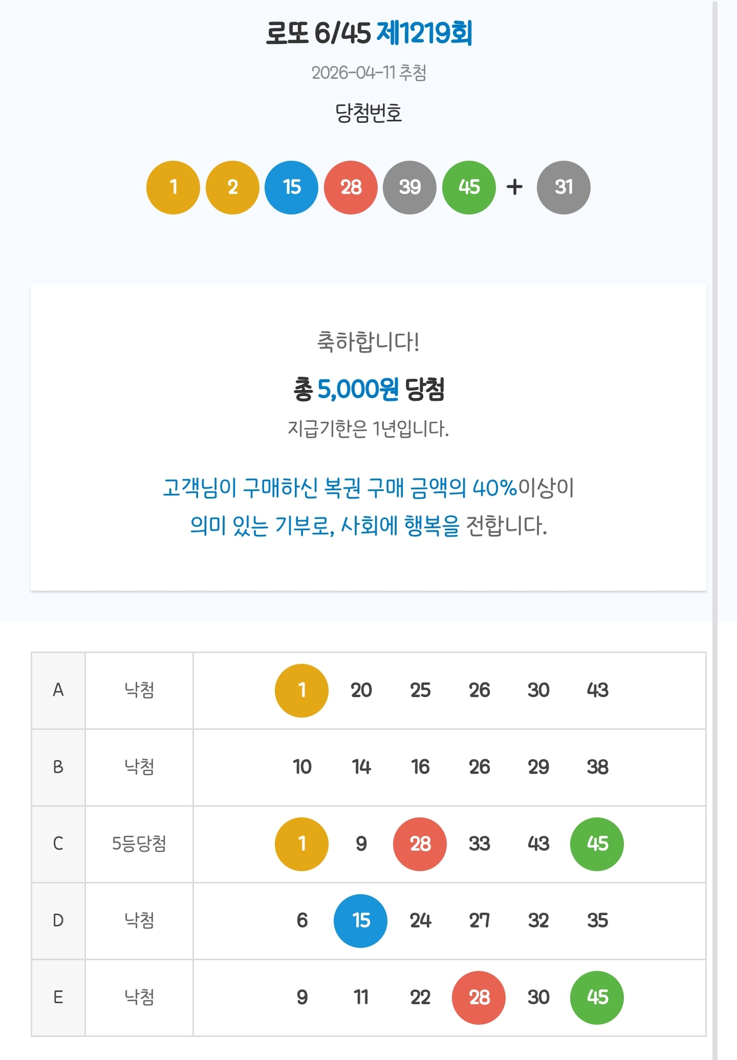 Screenshot_20260411-220948_Samsung Browser.jpg