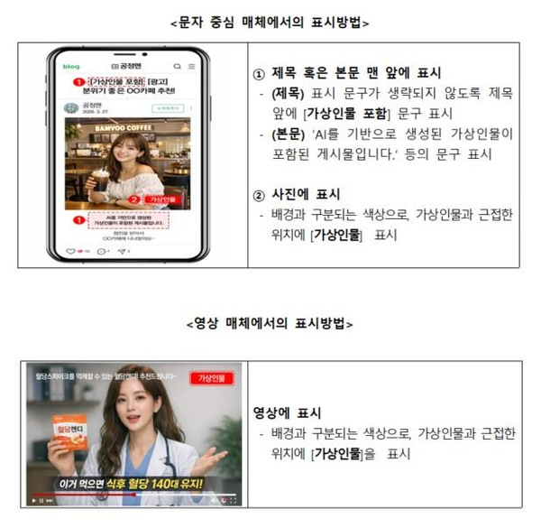 각종 매체에서 AI 가상인물 표시 방법 이미지입니다.