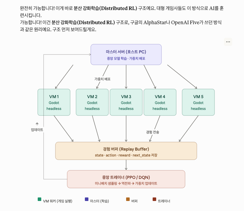 스크린샷 2026-05-11 오후 2.44.50.png