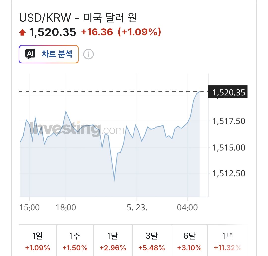 Screenshot_20260525_131926_Samsung Browser.png