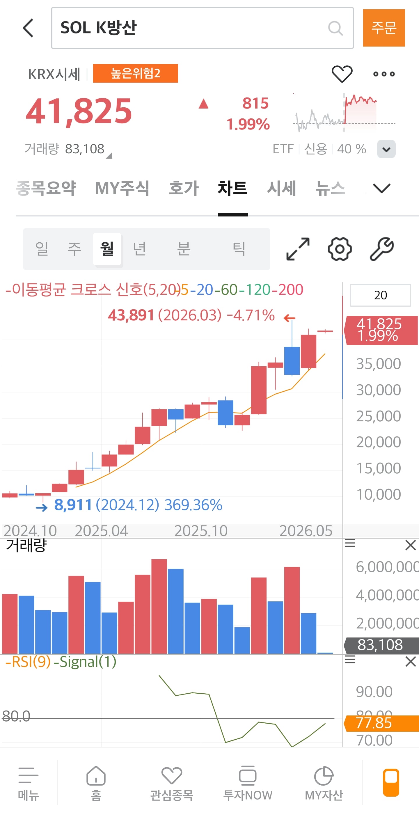 Screenshot_20260504_130445_M-STOCK.jpg