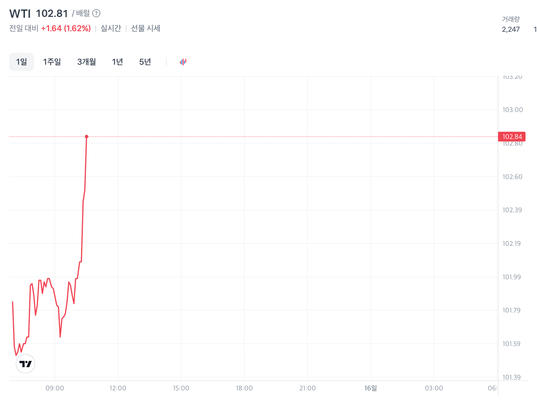 스크린샷 2026-05-15 오전 10.33.10.png