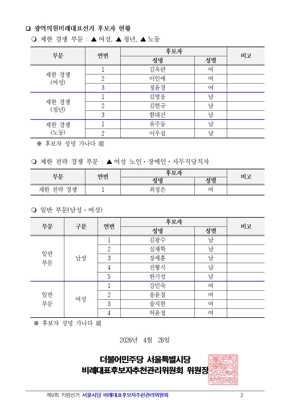제9회 지선 서울특별시당 광역의원비례대표선거 후보자 순번 배정 공고(최종)2.jpg
