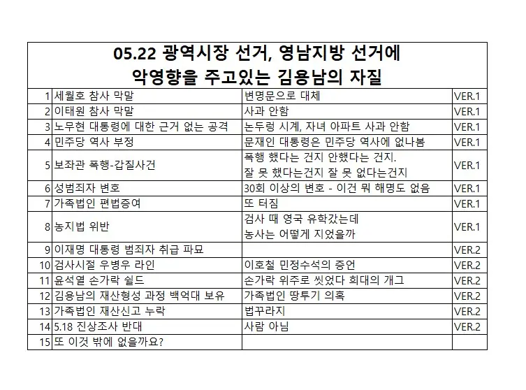 첨부 이미지