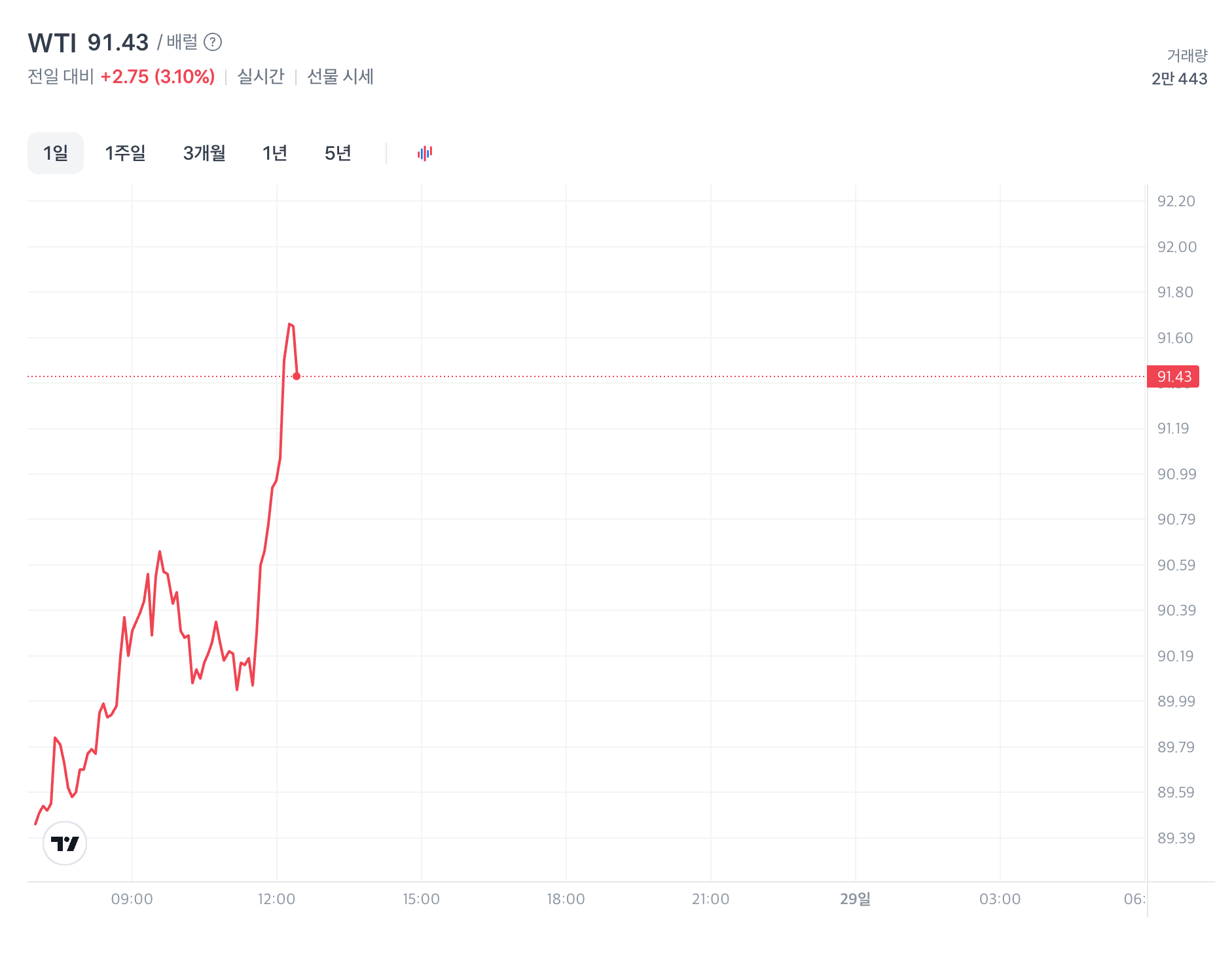 스크린샷 2026-05-28 오후 12.29.15.png