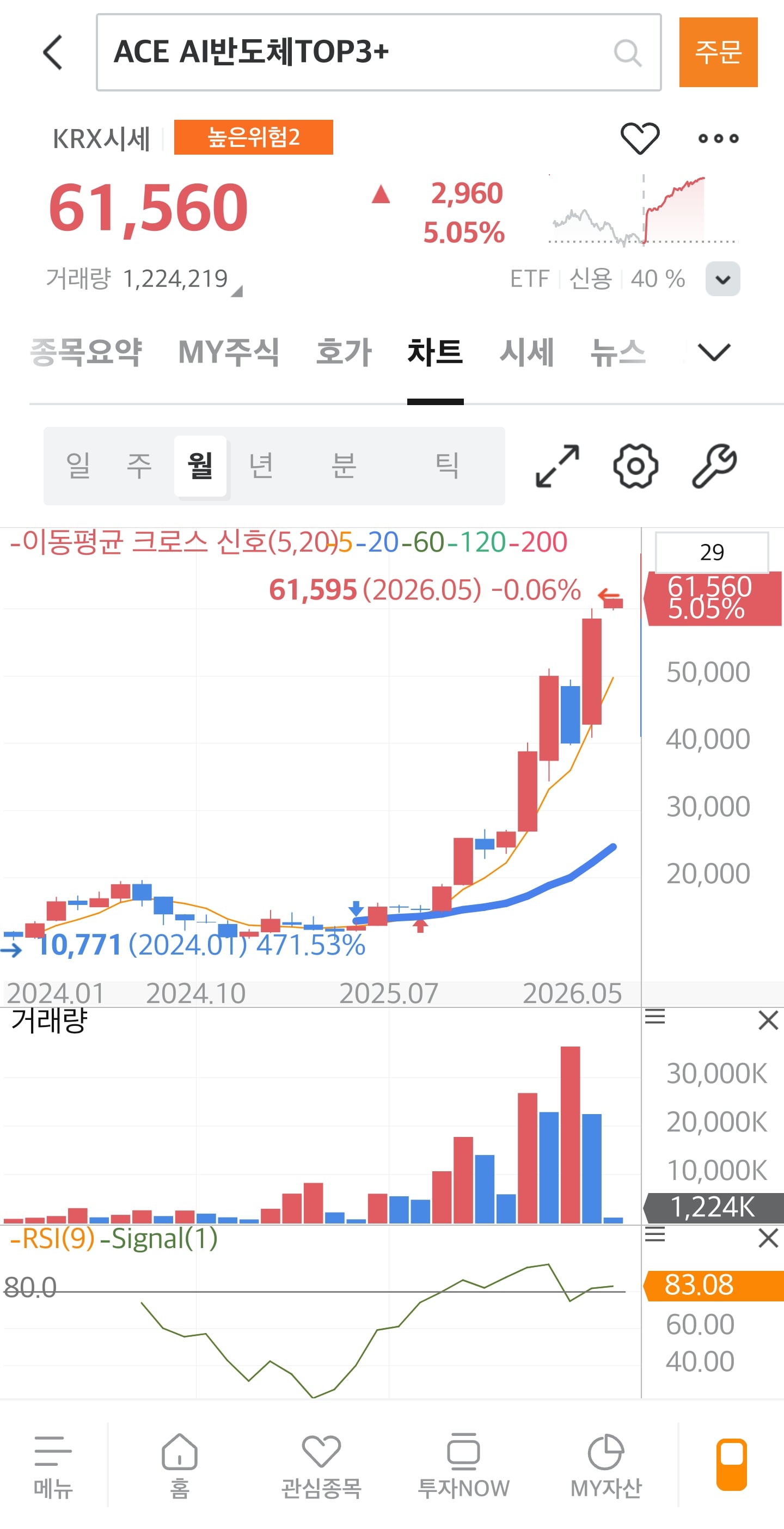 Screenshot_20260504_130433_M-STOCK.jpg