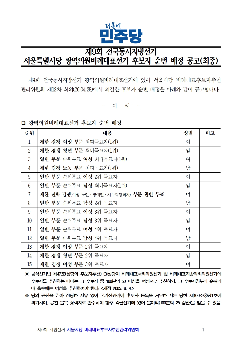 제9회 지선 서울특별시당 광역의원비례대표선거 후보자 순번 배정 공고(최종)1.jpg