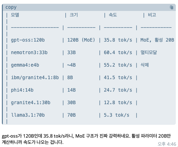 스크린샷 2026-05-16 오후 4.48.38.png