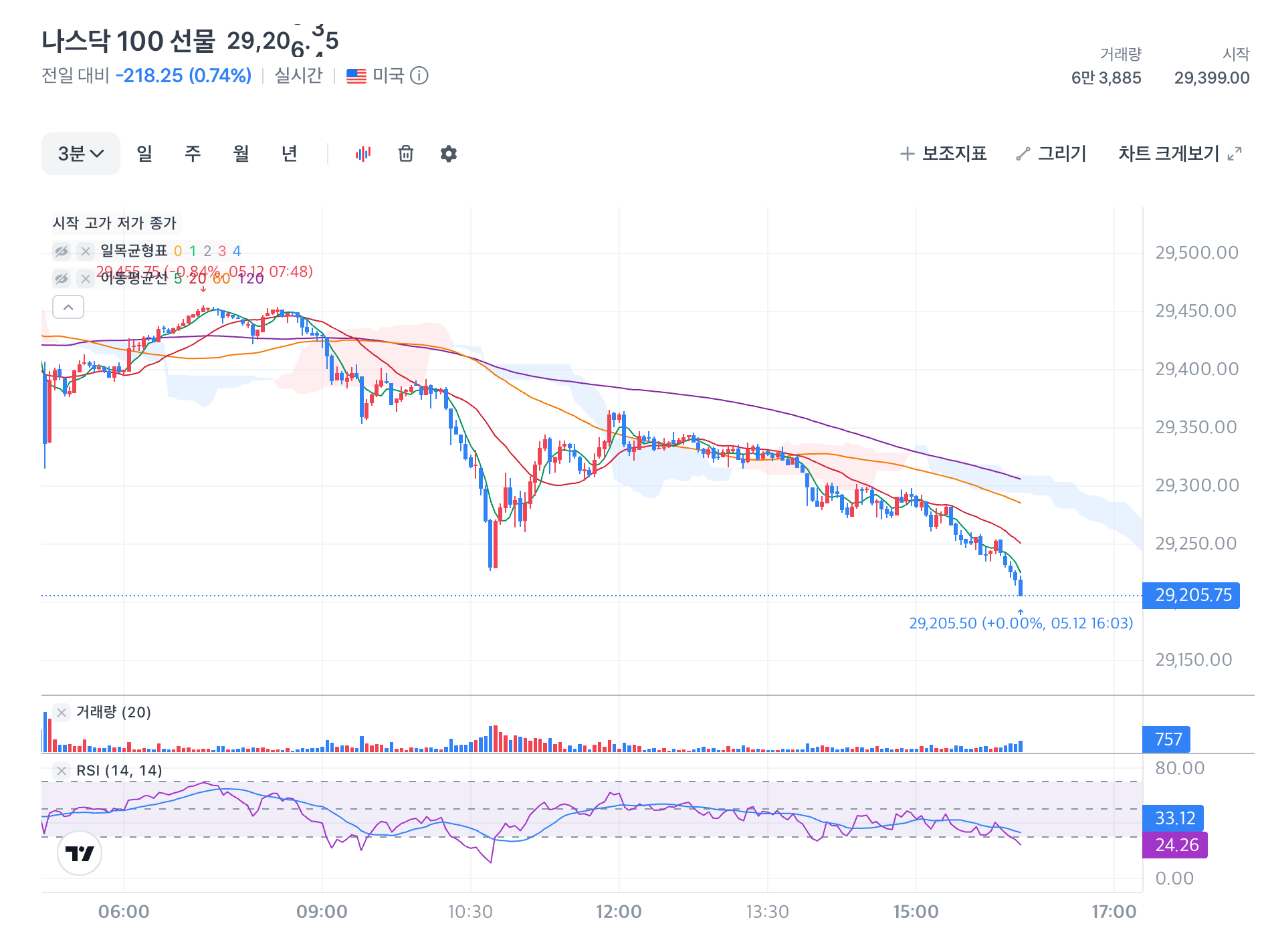 스크린샷 2026-05-12 오후 4.02.30.png