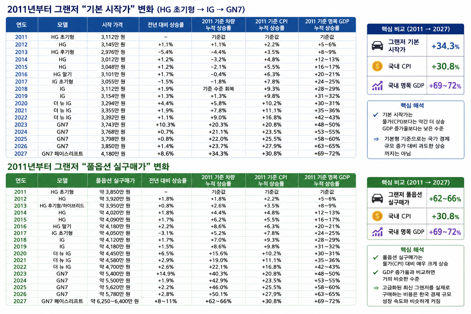 ChatGPT Image 2026년 5월 17일 오전 11_41_56.png