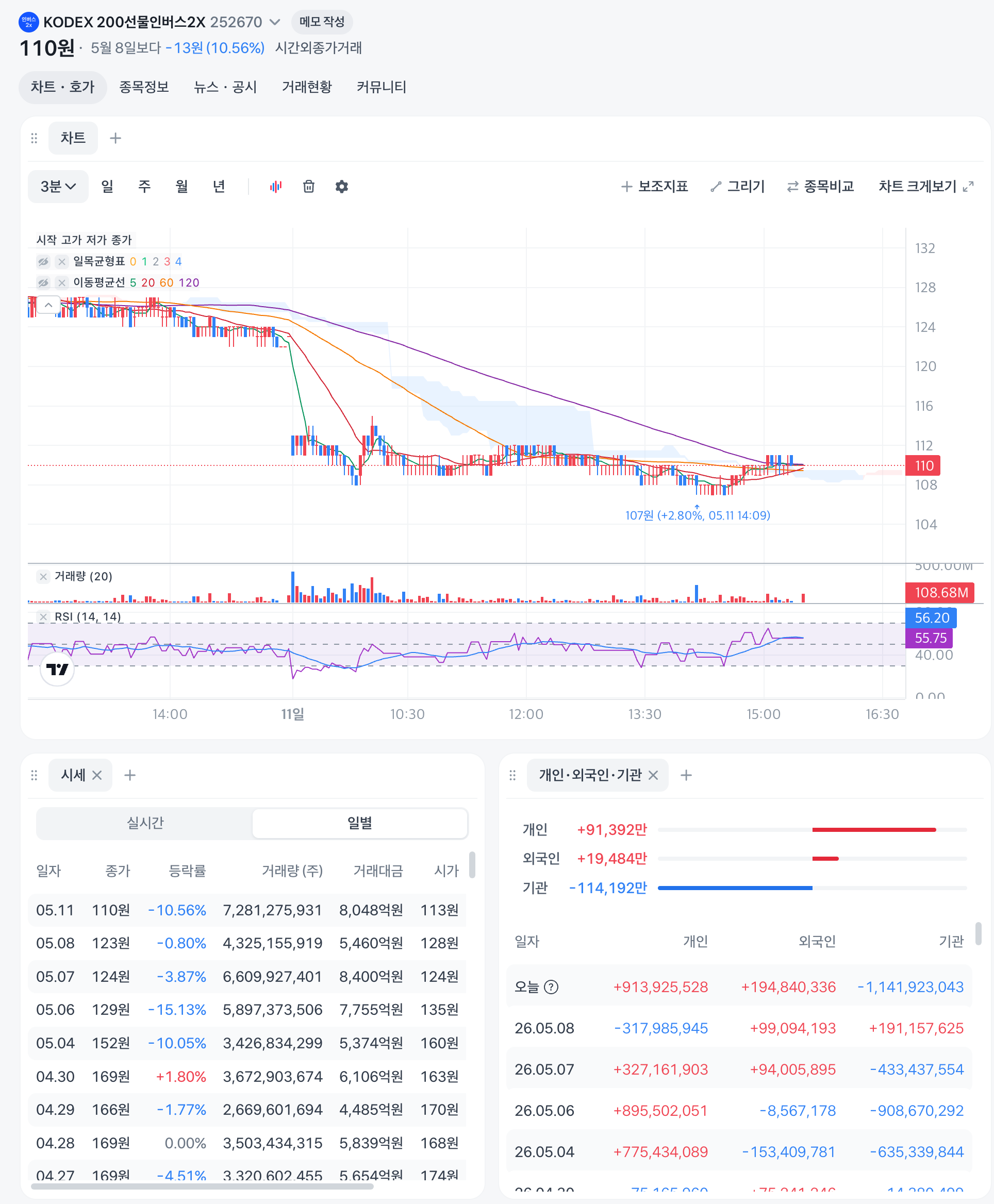 스크린샷 2026-05-11 오후 3.48.55.png