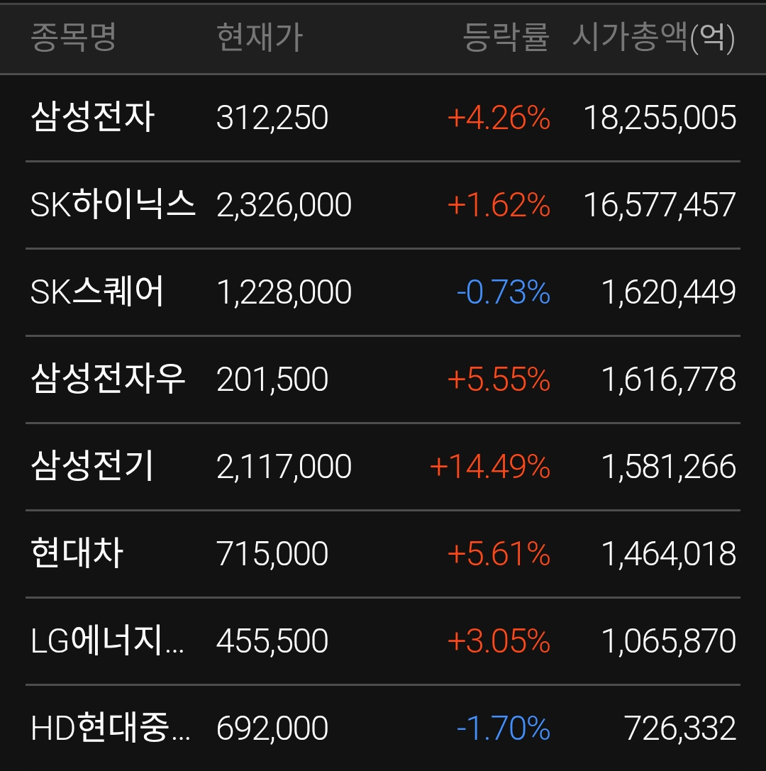 첨부 이미지