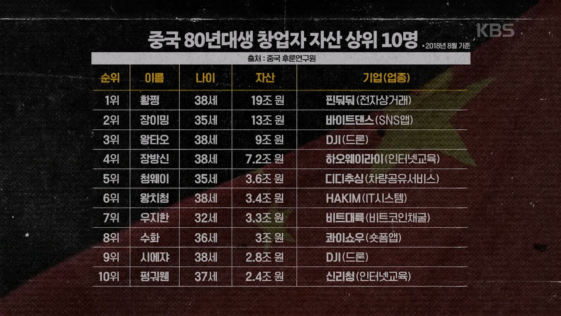 인재전쟁1부.mp4_20260509_121529.304.jpg