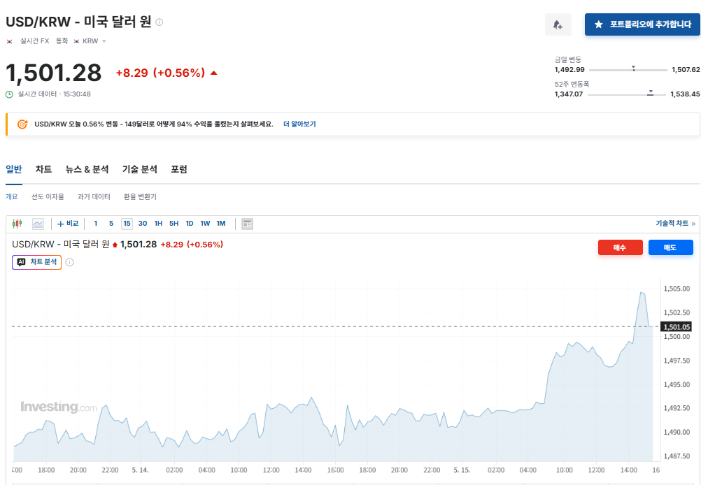 환율.png