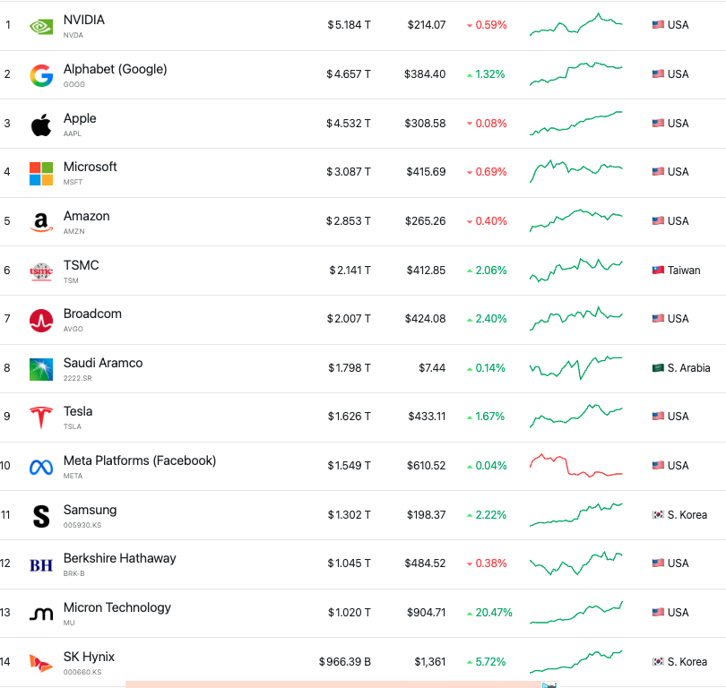 Screenshot 2026-05-26 at 3.52.27 PM.png