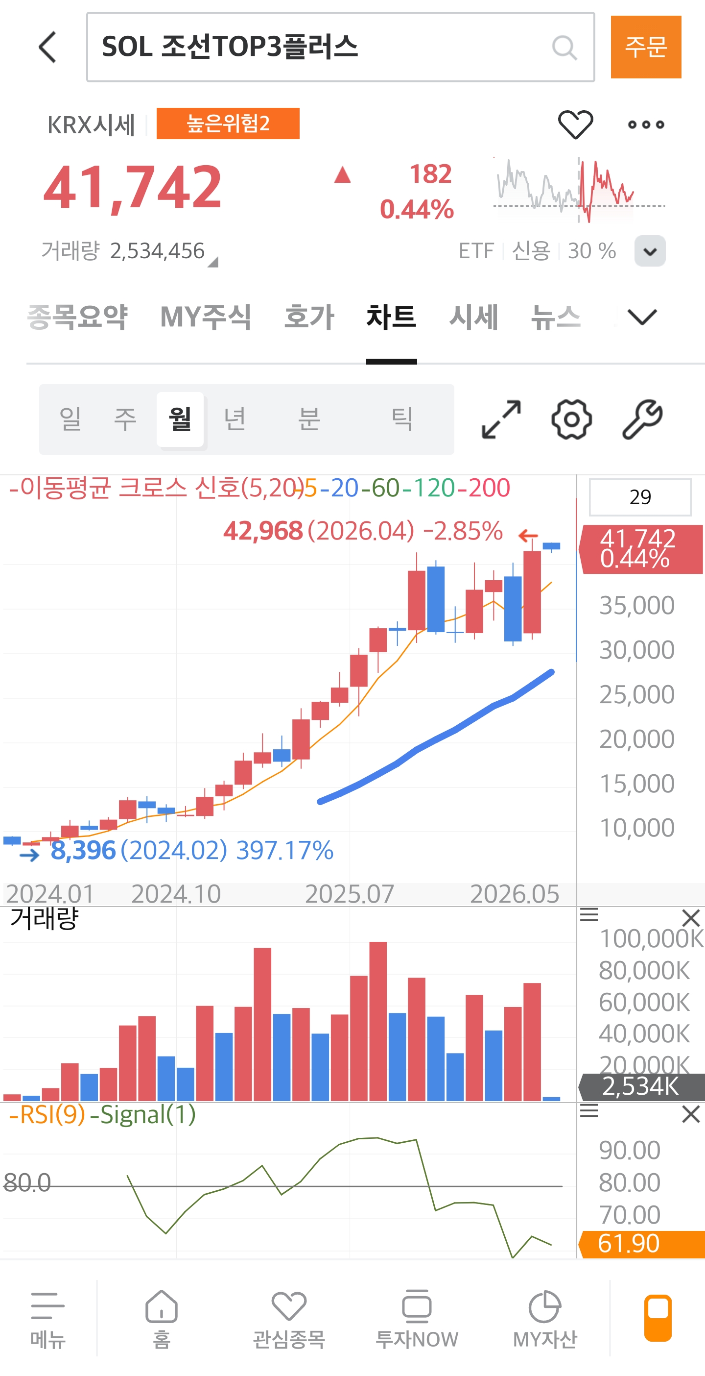 Screenshot_20260504_130424_M-STOCK.jpg