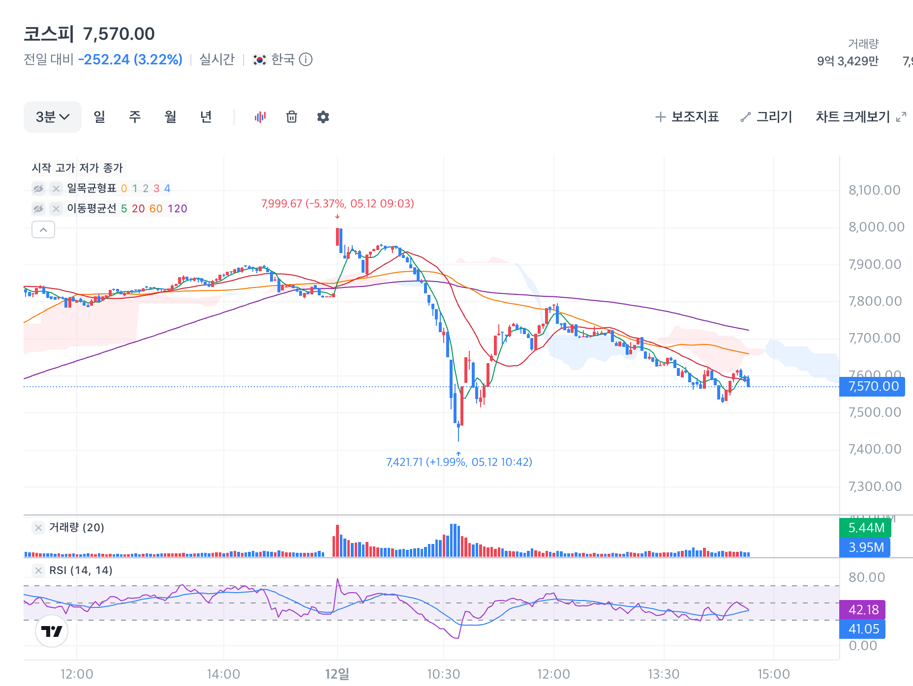 스크린샷 2026-05-12 오후 2.38.44.png