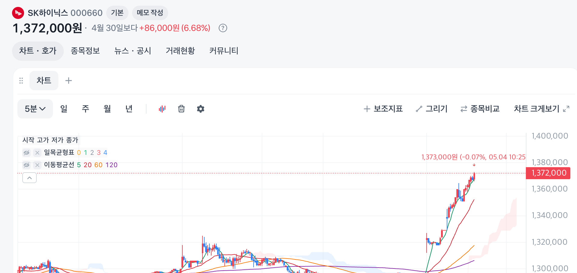 스크린샷 2026-05-04 오전 10.24.17.png