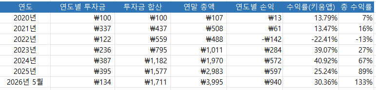 스크린샷 2026-05-07 161709.png