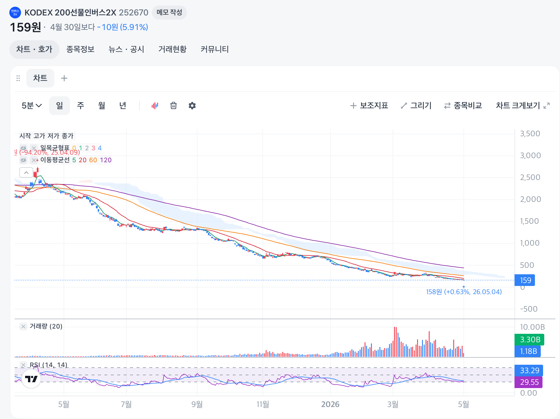 스크린샷 2026-05-04 오전 10.37.02.png