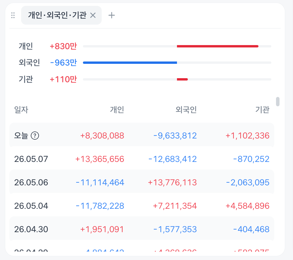 스크린샷 2026-05-08 오후 4.44.56.png