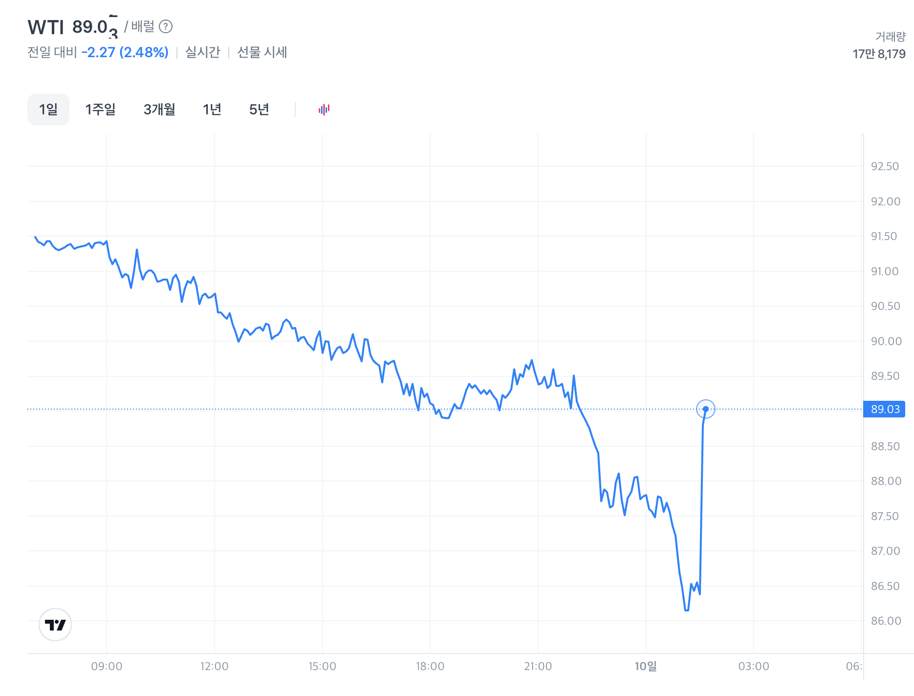 스크린샷 2026-06-10 오전 1.42.05.png