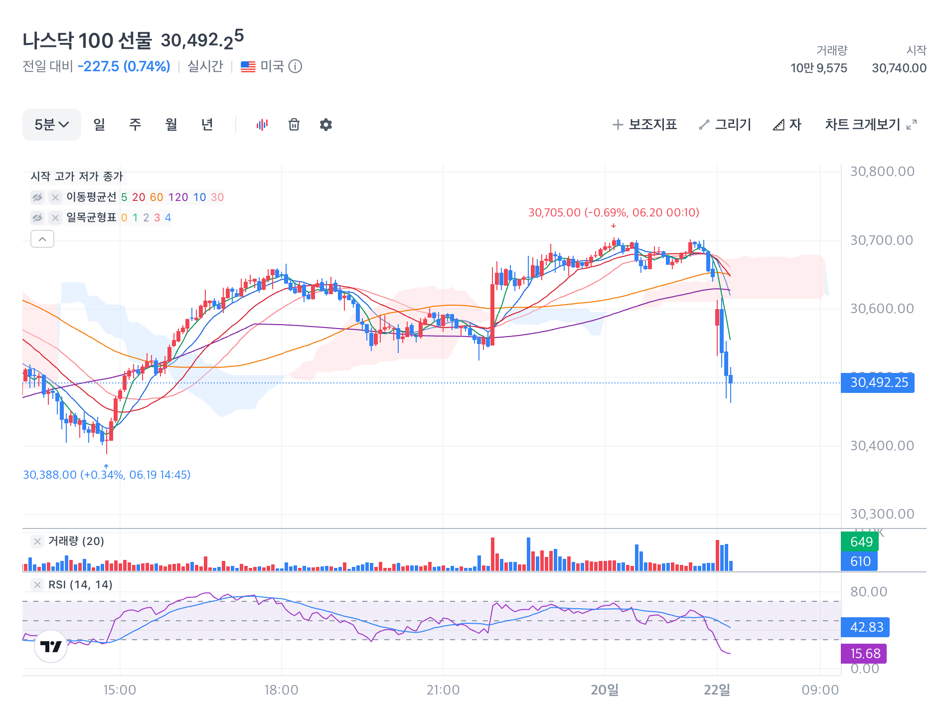 스크린샷 2026-06-22 오전 7.16.28.png