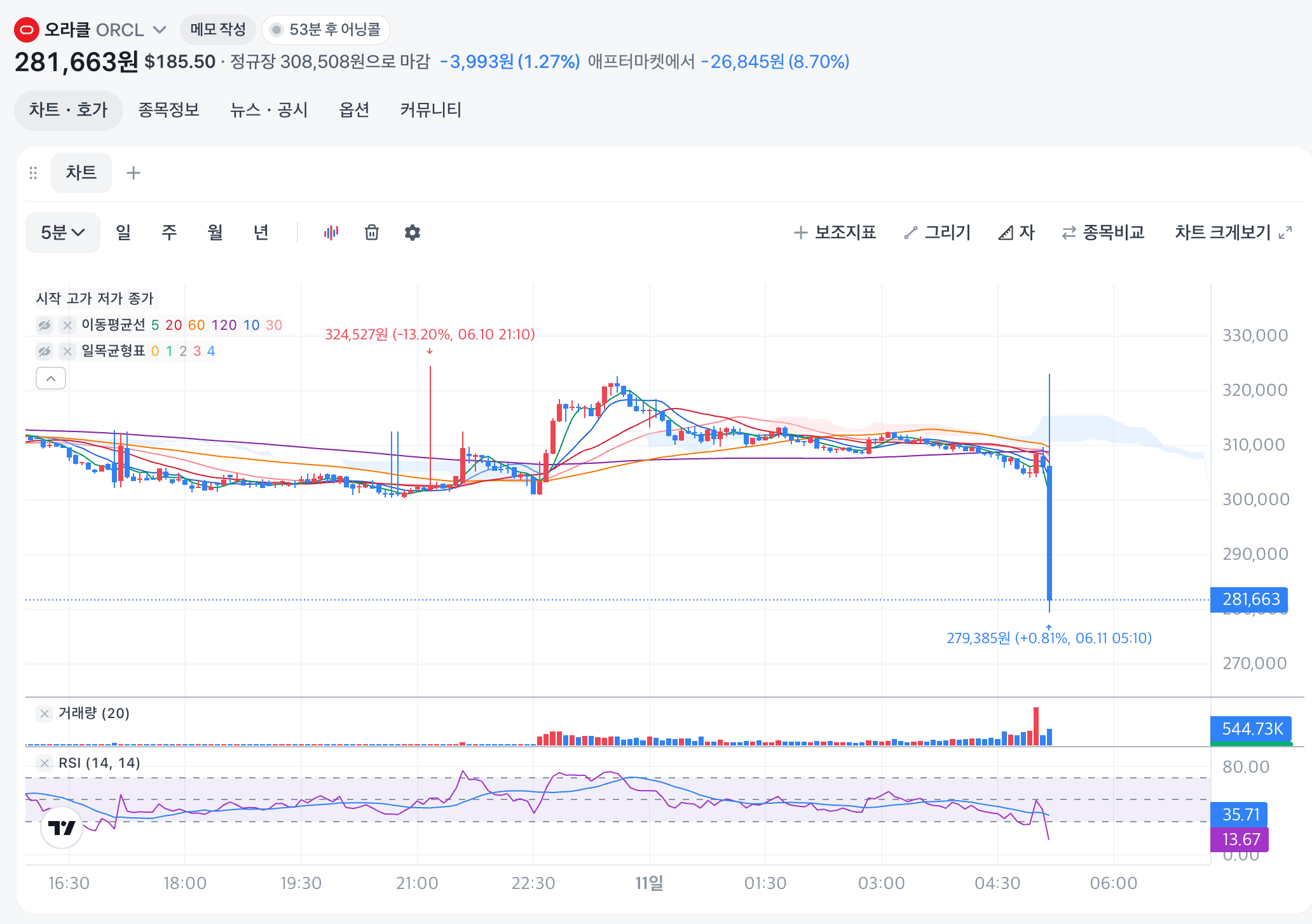 스크린샷 2026-06-11 오전 5.07.19.png