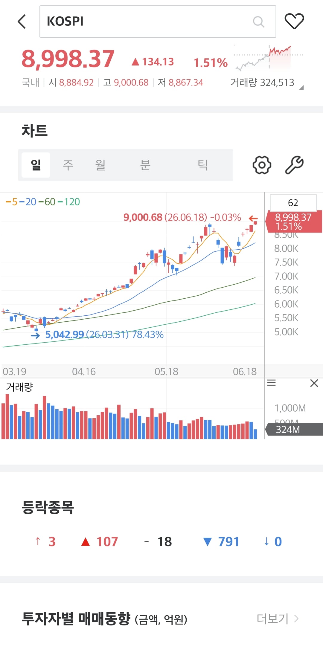 Screenshot_20260618_125512_M-STOCK.jpg